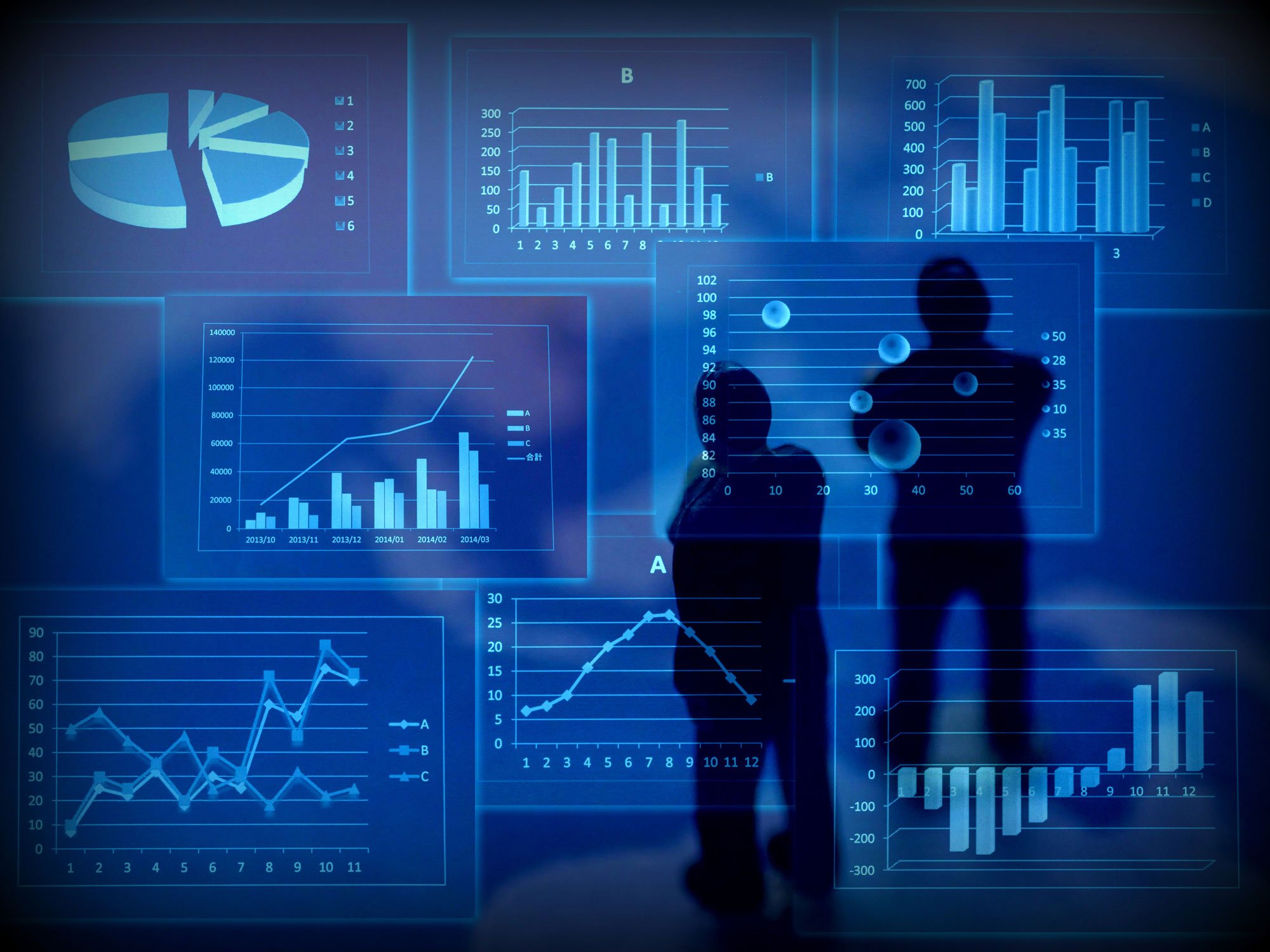 Access an online benchmarking tool that assesses contact centre performance against 20 core metrics.