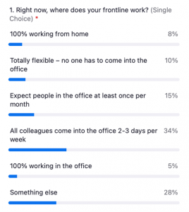 CCMA Poll Question 1 answers